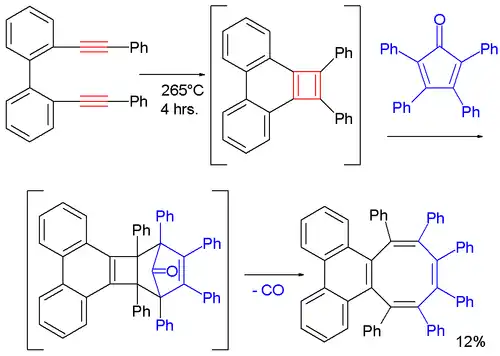 Acetylene-Acetylene [2 + 2] Cycloadditions