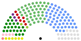 Elecciones generales de Irlanda de 2016