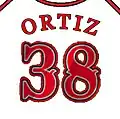 David Ortiz 1999-2004 IF