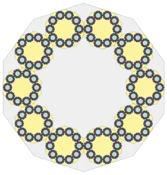 The first four iterations of the decaflake or 10-flake.