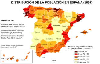 Densidades de población de las provincias españolas en el año 1857