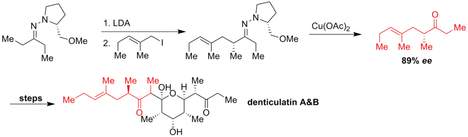 Síntesis de Denticulatin Un&B