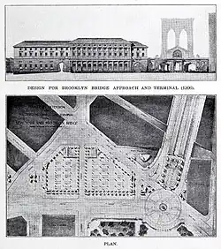 Diseño para el acceso y la terminal del puente de Brooklyn, 1906