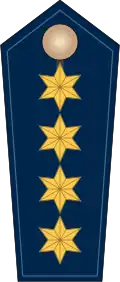 Insignias of a Leitender Polizeidirektor