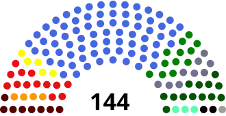 Dewan_Rakyat_1969 (blocs).svg