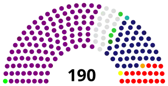 Elecciones generales de la República Dominicana de 2016