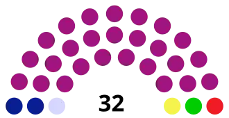Elecciones generales de la República Dominicana de 2016