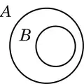 Diagrama de Venn Euler 3