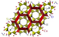 Estructura molecular de la dioptasa.