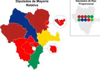 Elecciones estatales de Durango de 2018