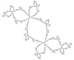 Un ejemplo de conejo de Douady (para '"`UNIQ--postMath-00000020-QINU`"').