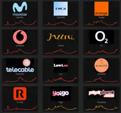 La persistencia continua hasta, al menos, el miércoles 30 de abril