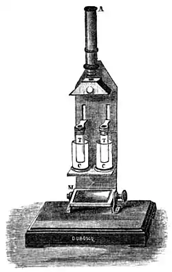 Colorímetro Duboscq