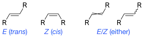 Estereoquímica de alquenos