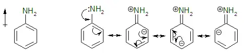 Anilina, ejemplo de anillo aromático fuertemente activado