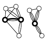 La arista marcada se contrae en un solo nodo