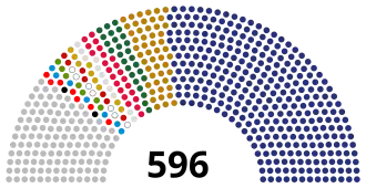 Egypt House of Representatives 2020.svg