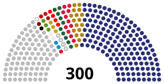 Egypt Senate 2020.svg