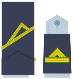 Divisa cabo mayor Ejército del Aire