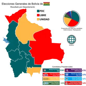 Elecciones generales de Bolivia de 2025