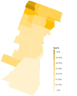 Resultados de Juntos por el Cambio por circuito electoral