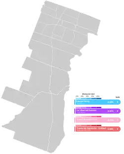 Elecciones municipales de La Matanza de 2025