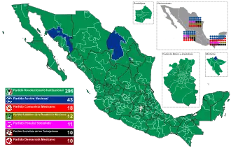 Elecciones federales de México de 1979