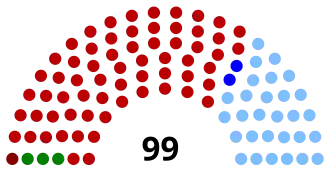Elecciones generales de Uruguay de 1938