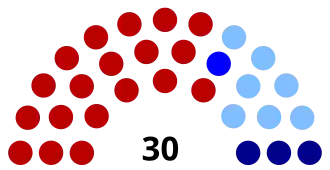 Elecciones generales de Uruguay de 1942