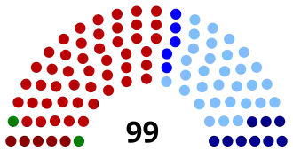 Elecciones generales de Uruguay de 1946