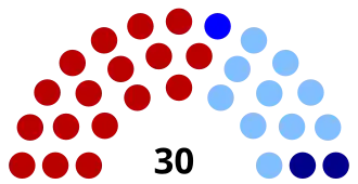 Elecciones generales de Uruguay de 1950