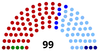 Elecciones generales de Uruguay de 1954