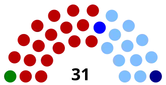 Elecciones generales de Uruguay de 1954