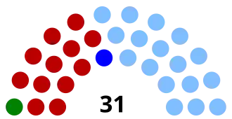 Elecciones generales de Uruguay de 1958