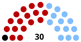 Elecciones generales de Uruguay de 1966