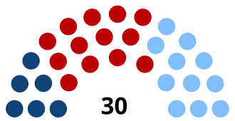 Elecciones generales de Uruguay de 1984