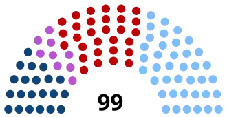 Elecciones generales de Uruguay de 1989