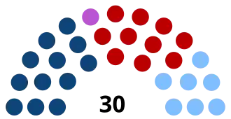 Elecciones generales de Uruguay de 1999
