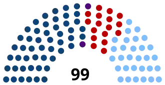 Elecciones generales de Uruguay de 2009