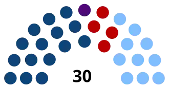 Elecciones generales de Uruguay de 2014