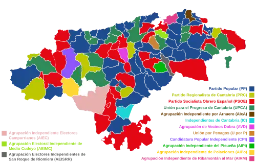 Elecciones municipales de 1995 en Cantabria