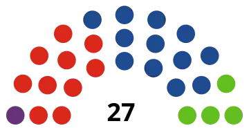 Elecciones municipales de 2023 en Albacete