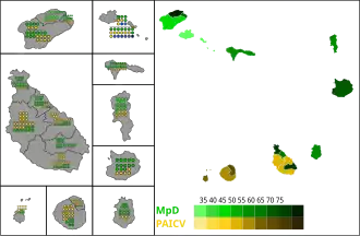 Elecciones municipales de Cabo Verde de 2004