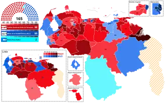 Elecciones parlamentarias de Venezuela de 2010