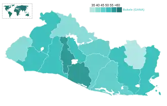 Elección presidencial de El Salvador de 2019