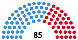 Elecciones provinciales de Buenos Aires de 1946