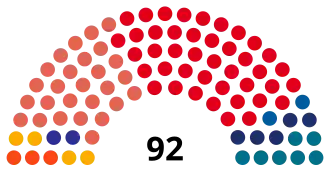 Elecciones provinciales de Buenos Aires de 1963