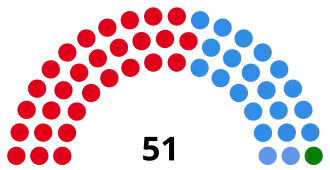 Elecciones provinciales de Córdoba de 1991