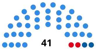 Elecciones provinciales de Santa Fe de 1946