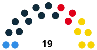 Elecciones provinciales de Santa Fe de 1973